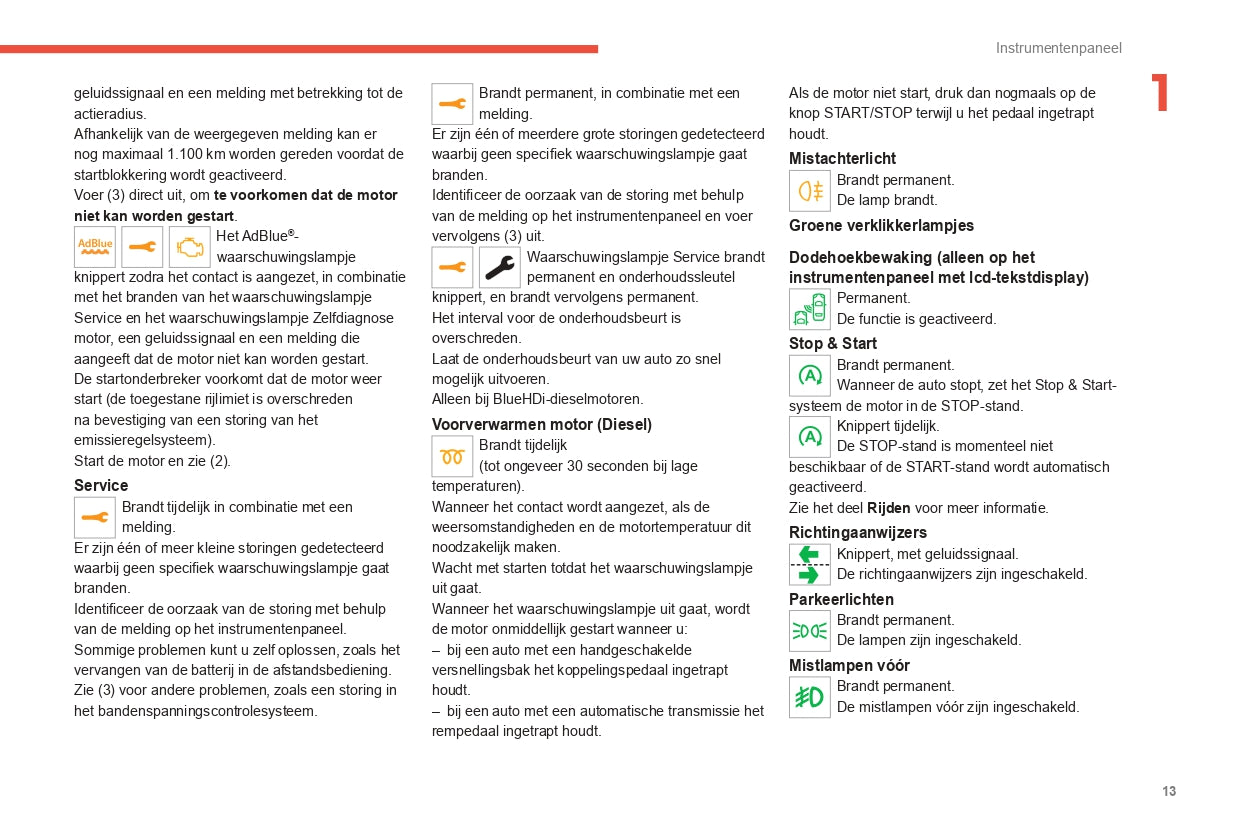 2022-2024 Citroën C3 Owner's Manual | Dutch