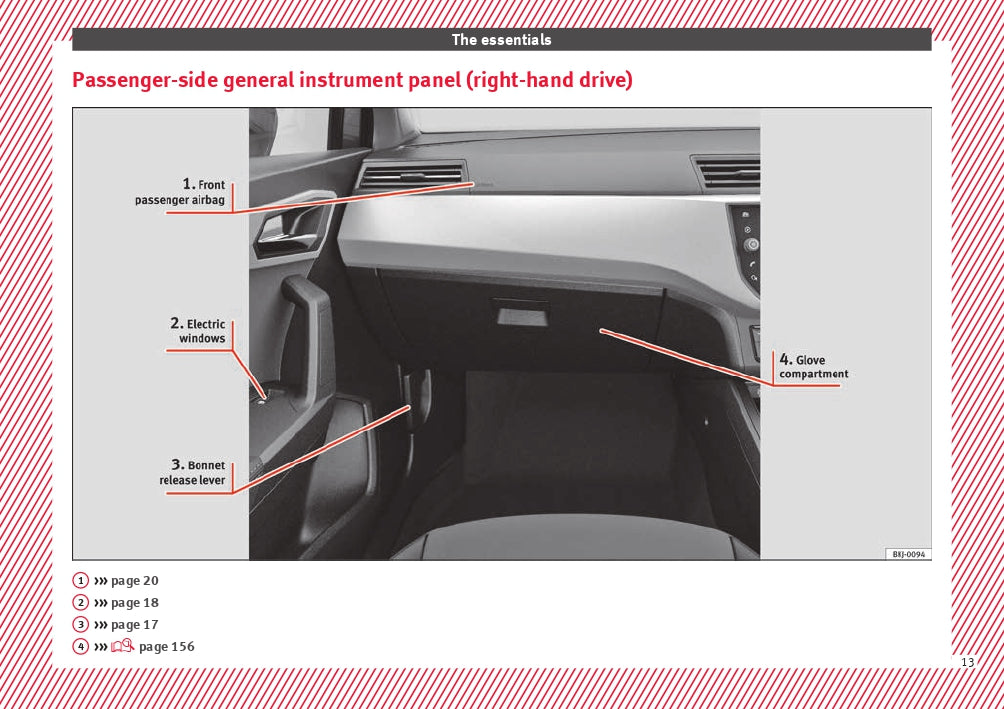 2018 Seat Arona Owner's Manual | English