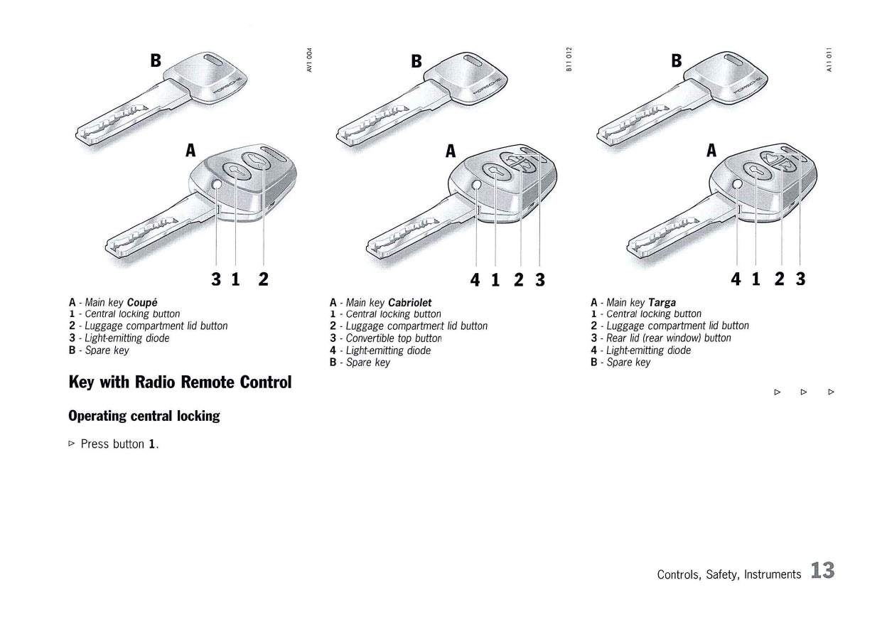 2003 Porsche 911 Carrera Owner's Manual | English