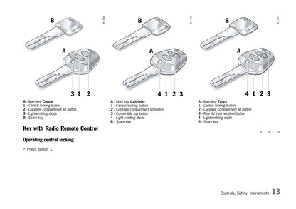 2003 Porsche 911 Carrera Owner's Manual | English