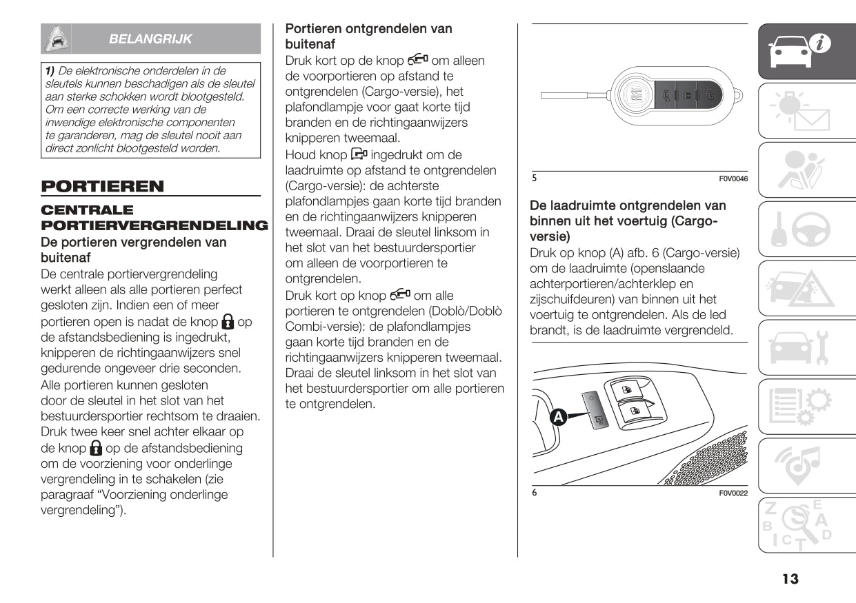 2020 Fiat Doblò Cargo Gebruikershandleiding | Nederlands