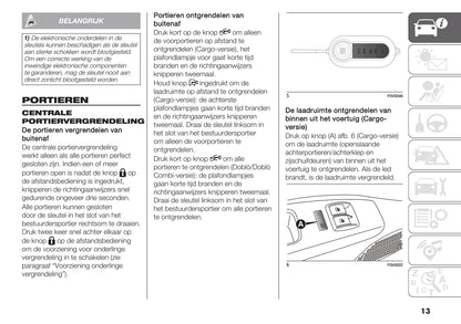 2020 Fiat Doblò Cargo Gebruikershandleiding | Nederlands