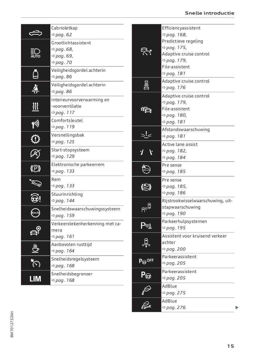 2022-2023 Audi A5 Owner's Manual | Dutch