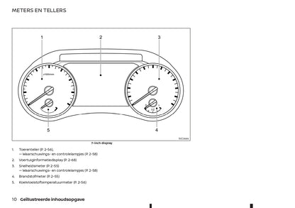 2021-2023 Nissan Juke Manuel du propriétaire | Néerlandais