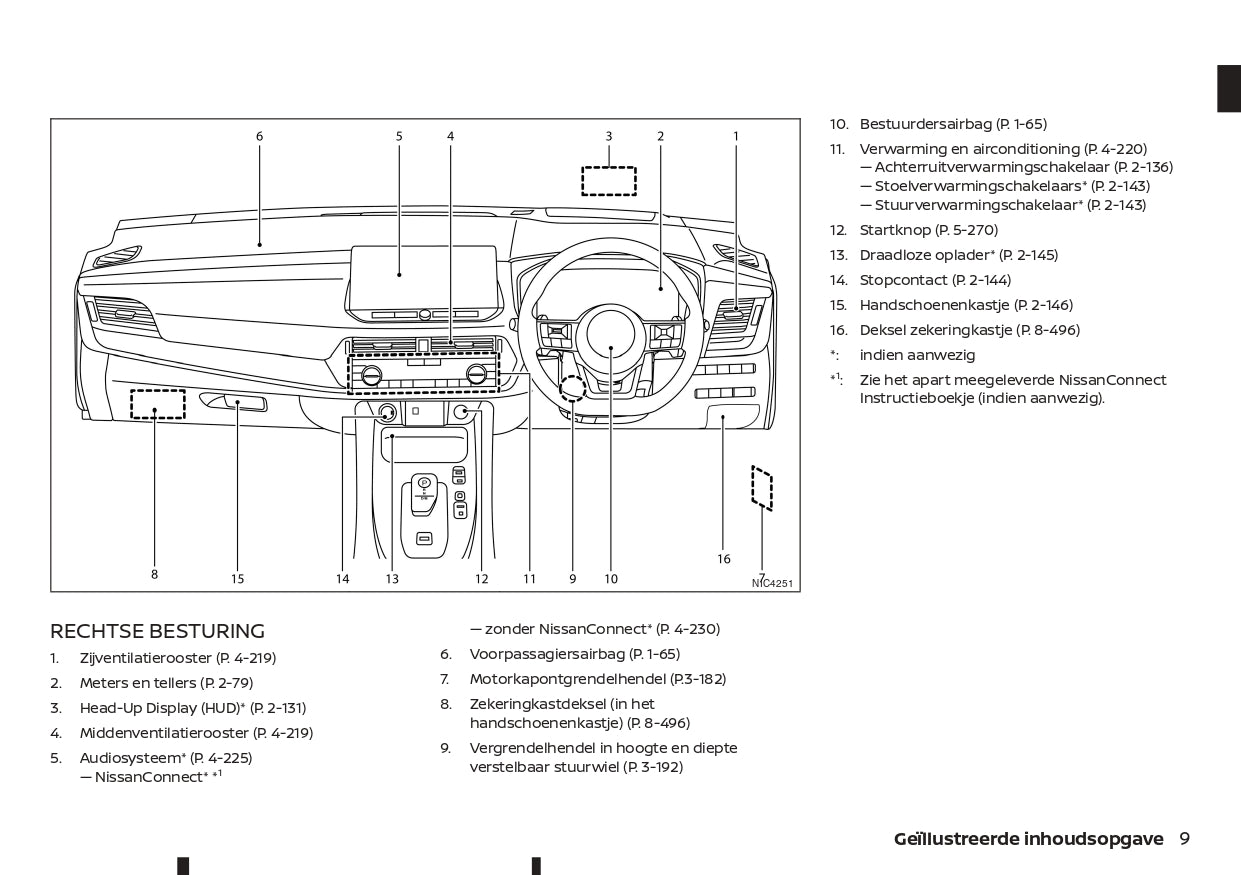 2022-2023 Nissan Qashqai e-Power Bedienungsanleitung | Niederländisch