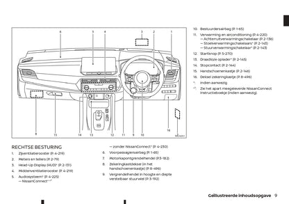 2022-2023 Nissan Qashqai e-Power Bedienungsanleitung | Niederländisch