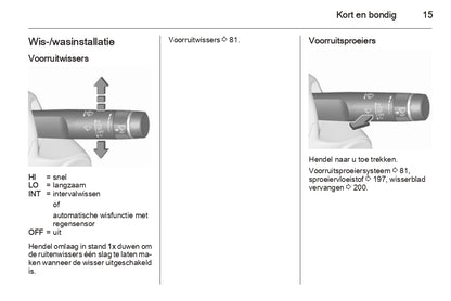 2015 Opel Corsa Gebruikershandleiding | Nederlands