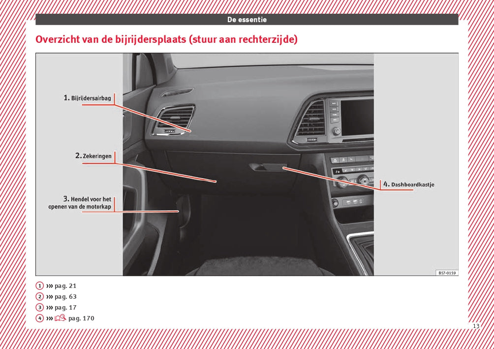 2018 Seat Ateca Manuel du propriétaire | Néerlandais