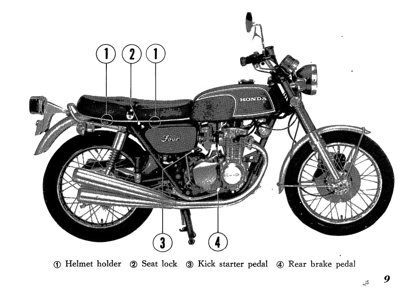 1972-1973 Honda CB350F Owner's Manual | English