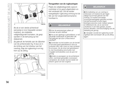 2016 Fiat Panda Gebruikershandleiding | Nederlands