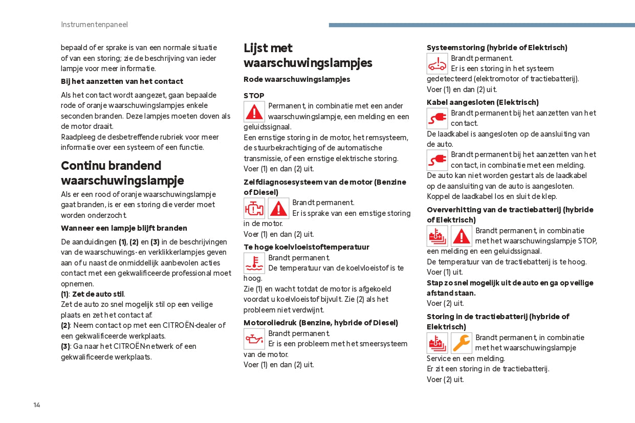 2024 Citroën C4/C4 X/ë-C4/ë-C4 X Owner's Manual | Dutch