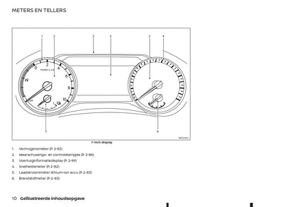 2022-2023 Nissan Qashqai e-Power Bedienungsanleitung | Niederländisch