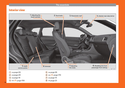 2019 Cupra Ateca Bedienungsanleitung | Englisch