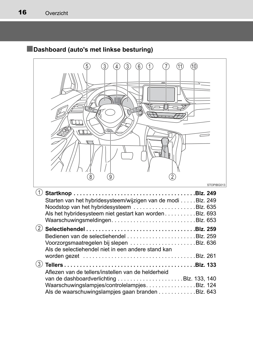 2018 Toyota C-HR Hybrid Owner's Manual | Dutch