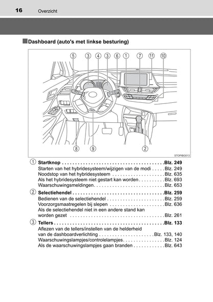 2018 Toyota C-HR Hybrid Owner's Manual | Dutch