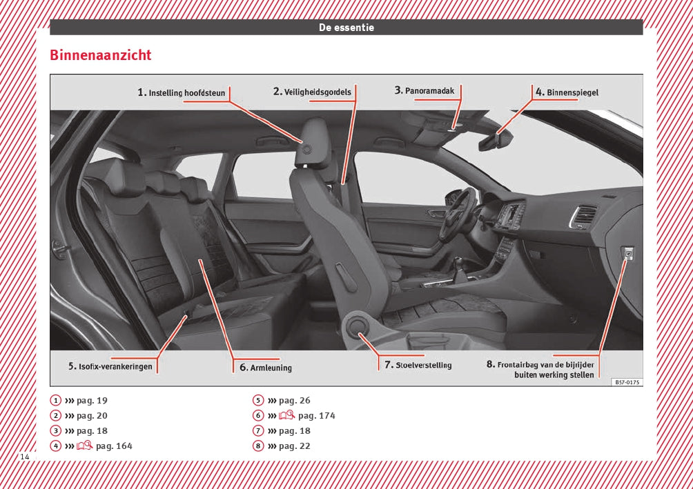 2018 Seat Ateca Manuel du propriétaire | Néerlandais