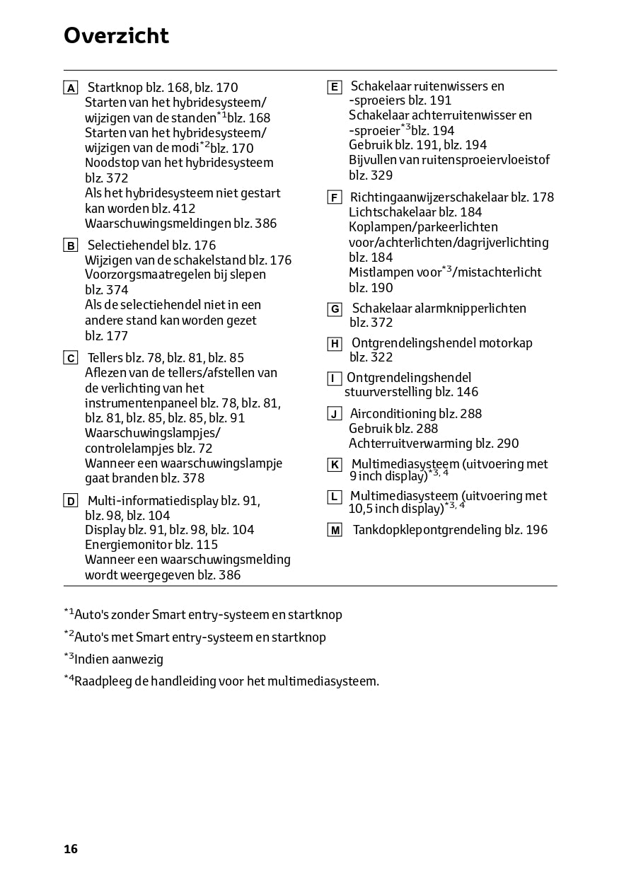 2024 Toyota Yaris Hybrid Owner's Manual | Dutch