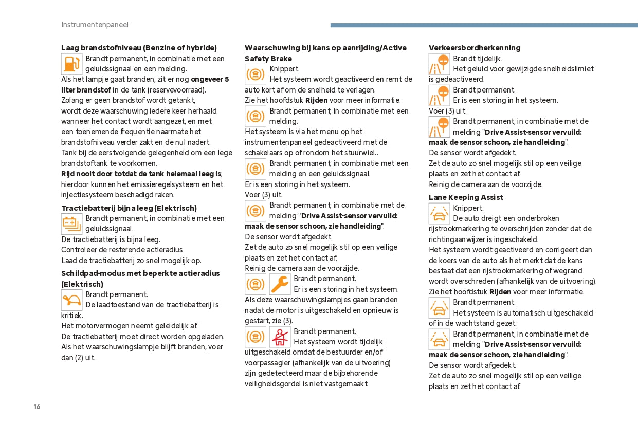 2024 Citroën C3 Owner's Manual | Dutch