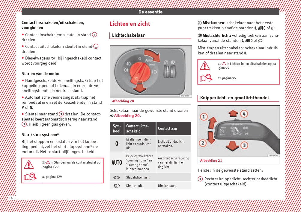 2015 Seat Ibiza Bedienungsanleitung | Niederländisch