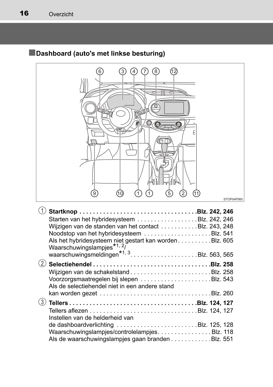 2018 Toyota Yaris Hybrid Owner's Manual | Dutch