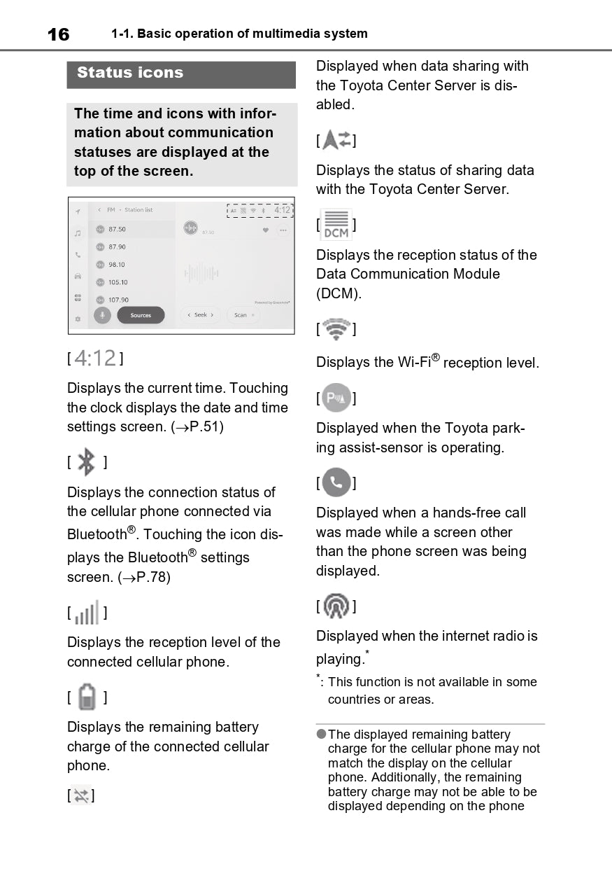 2023-2024 Toyota Prius Infotainment Manual | English