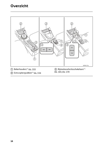 2024 Toyota Hilux Owner's Manual | Dutch