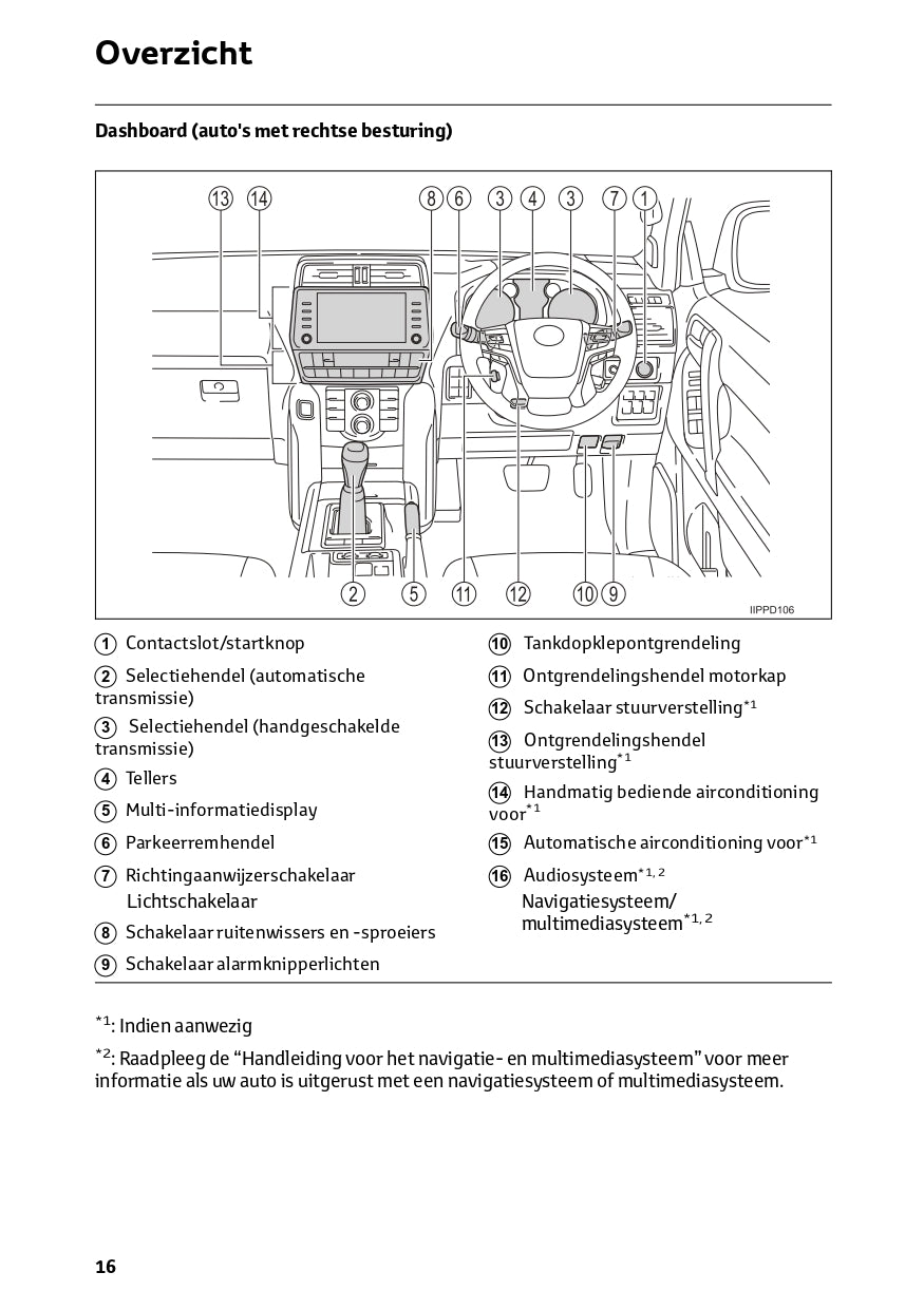 2022-2023 Toyota Land Cruiser Owner's Manual | Dutch