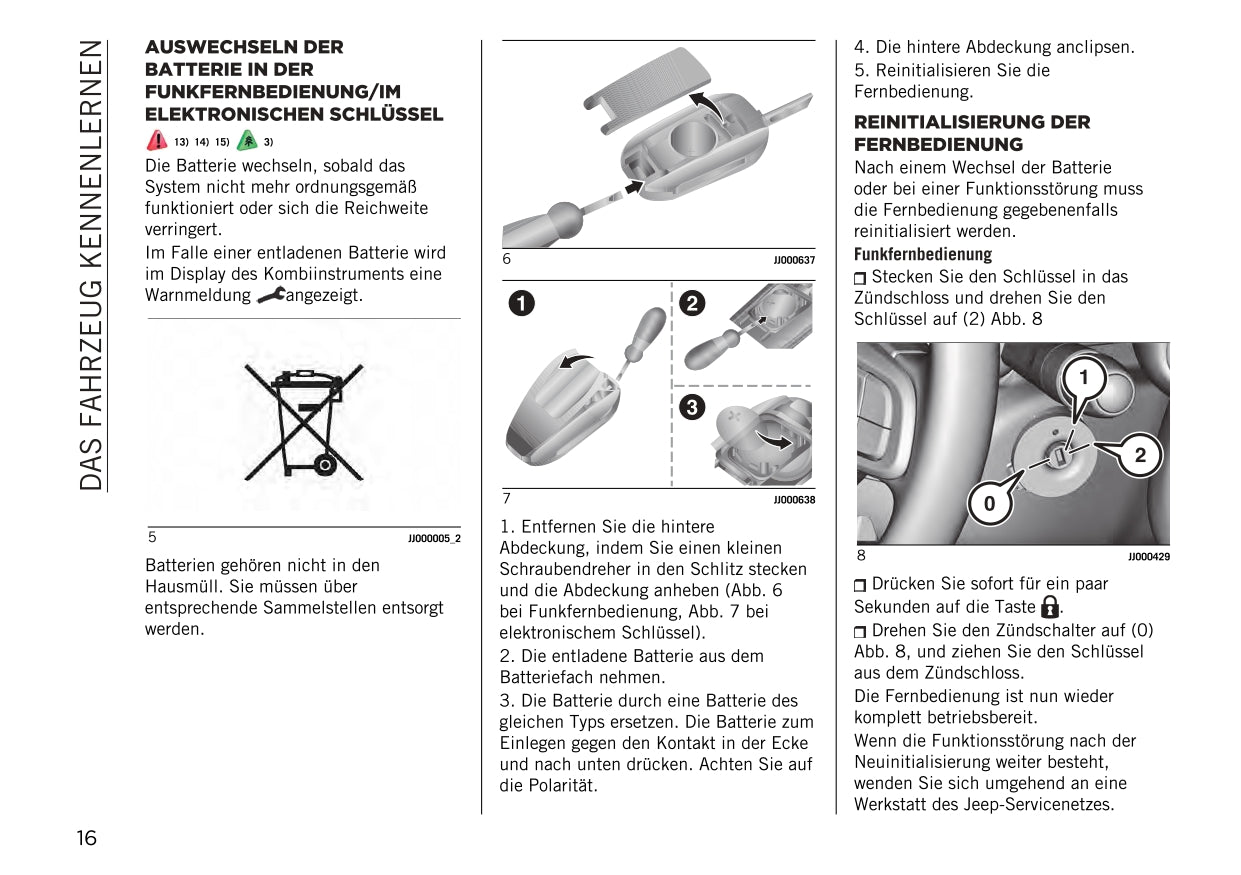 2023 Jeep Avenger Owner's Manual | German