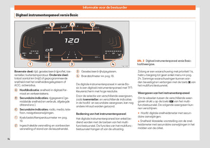 2023 Seat Ibiza Owner's Manual | Dutch