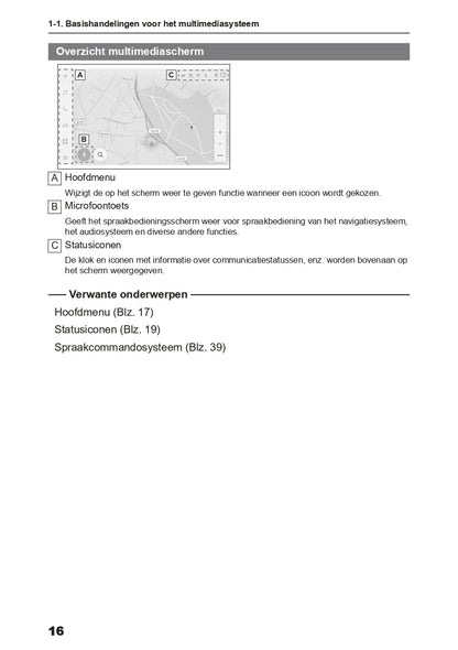 2024 Toyota Corolla Cross Infotainment Manual | Dutch