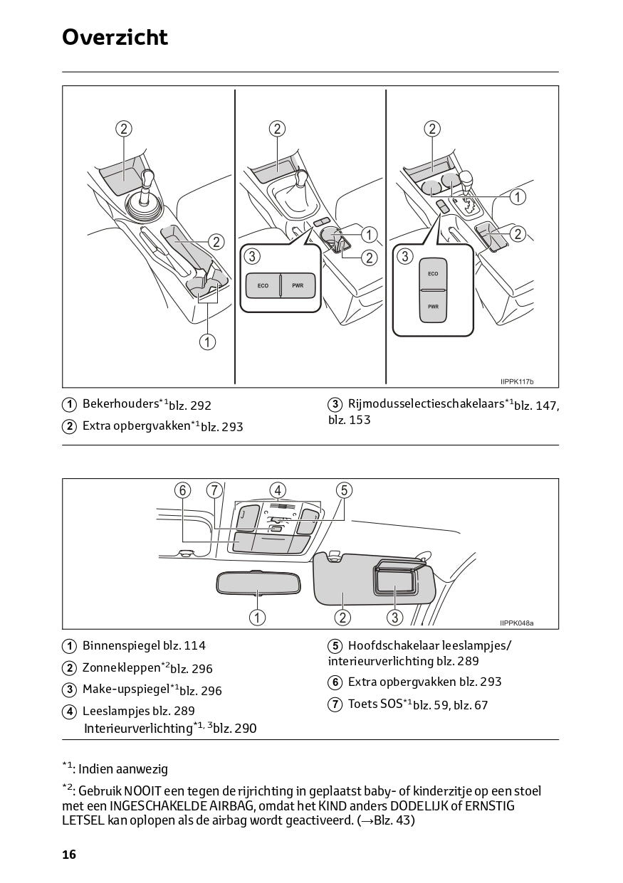 2023 Toyota Hilux Owner's Manual | Dutch