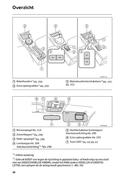 2023 Toyota Hilux Owner's Manual | Dutch