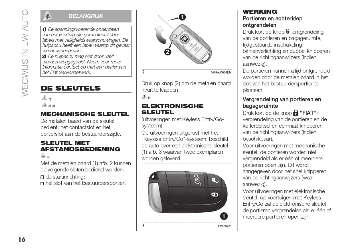 2022-2023 Fiat Tipo Gebruikershandleiding | Nederlands