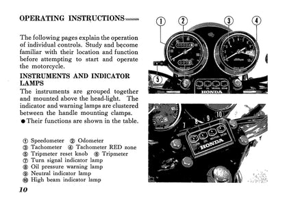 1972-1973 Honda CB350F Owner's Manual | English