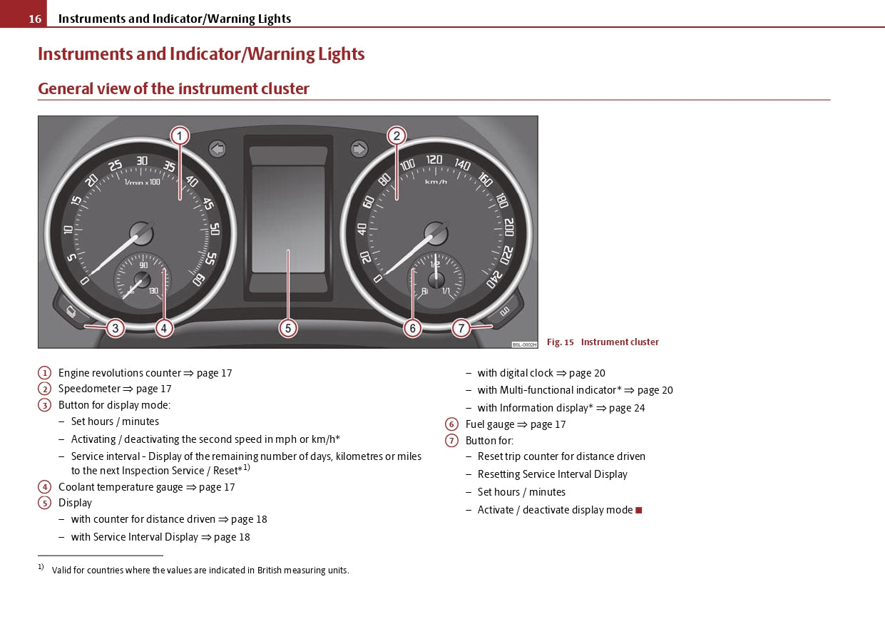 2013-2014 Skoda Yeti Owner's Manual | English