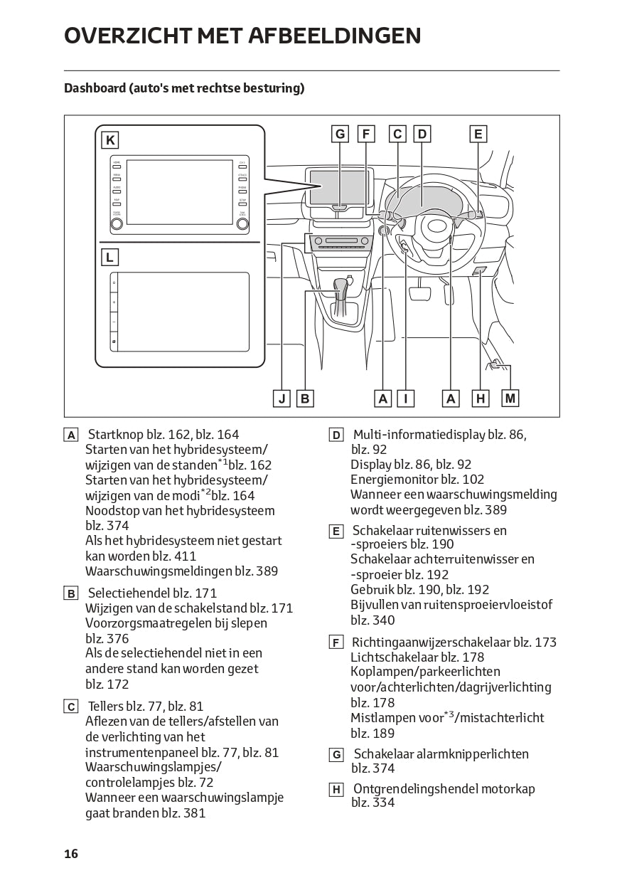 2022-2023 Toyota Yaris Cross Hybrid Owner's Manual | Dutch