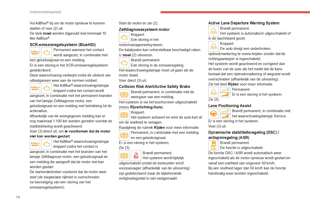 2022-2024 Citroën C5 Aircross Owner's Manual | Dutch