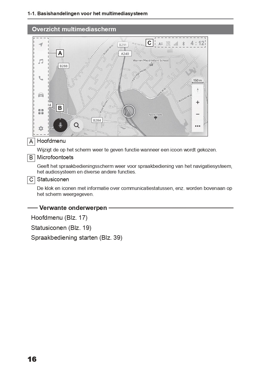 2024 Toyota Yaris Hybrid Infotainment Manual | Dutch