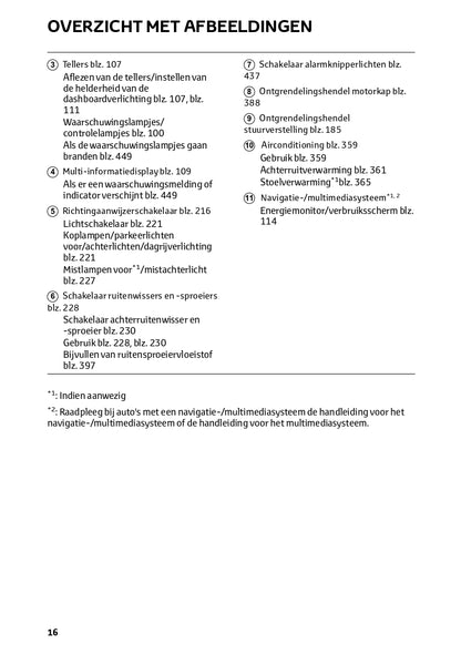 2023 Toyota C-HR Hybrid Owner's Manual | Dutch