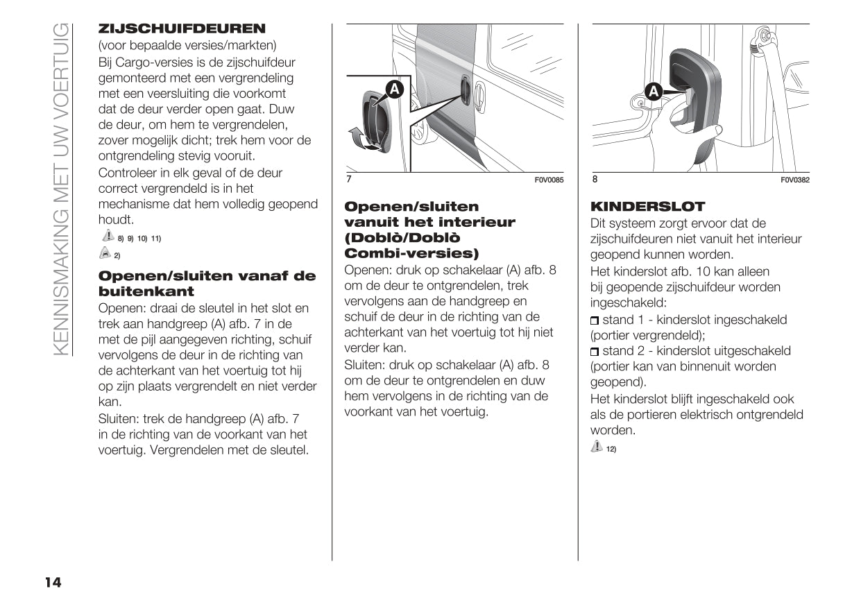 2020 Fiat Doblò Cargo Gebruikershandleiding | Nederlands