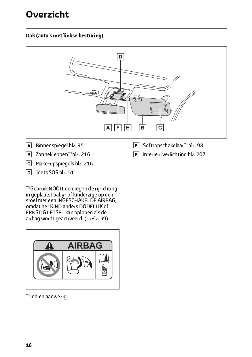 2024 Toyota Aygo X Owner's Manual | Dutch