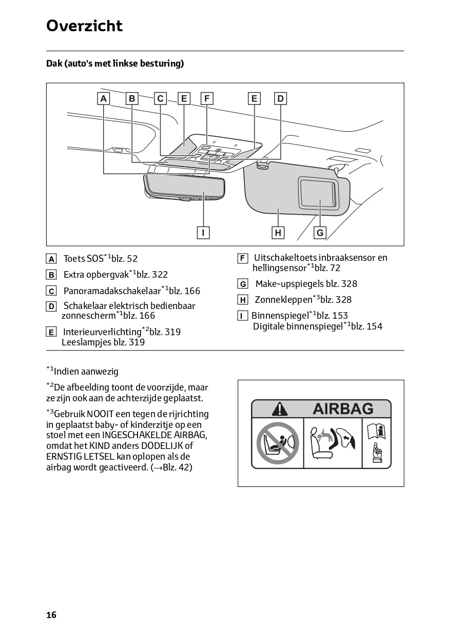 2023-2024 Toyota RAV4 Hybrid Owner's Manual | Dutch