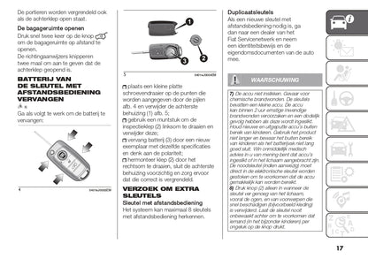 2022-2023 Fiat Tipo Gebruikershandleiding | Nederlands