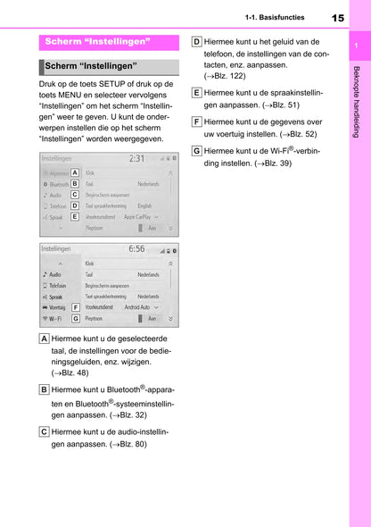 2022 Toyota Aygo X Owner's Manual | Dutch