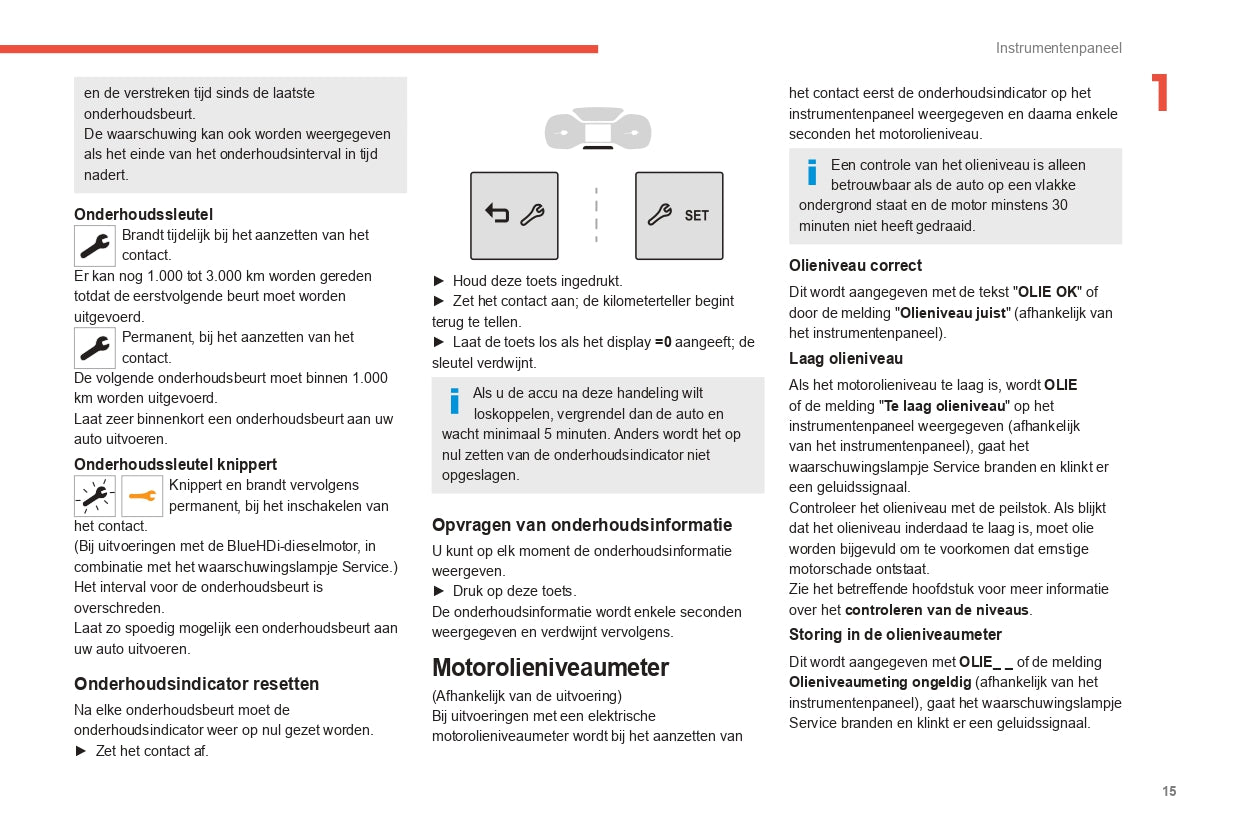 2022-2024 Citroën C3 Owner's Manual | Dutch