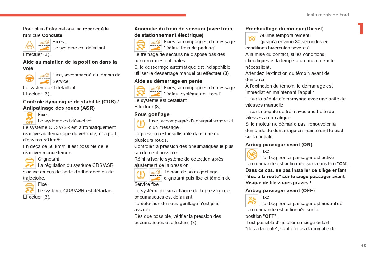 2022-2024 Citroën C5 Aircross Owner's Manual | French