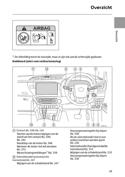 2023 Toyota Hilux Owner's Manual | Dutch