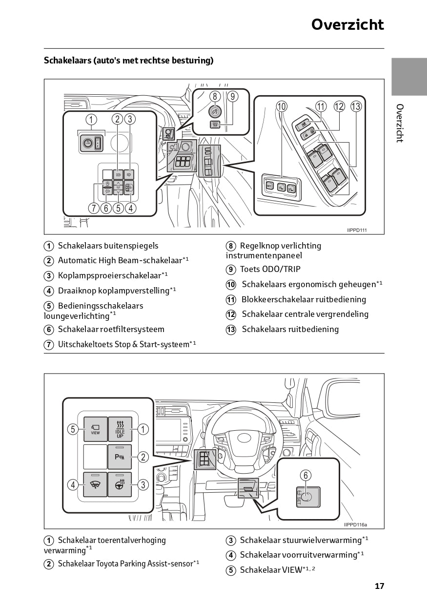 2022-2023 Toyota Land Cruiser Owner's Manual | Dutch