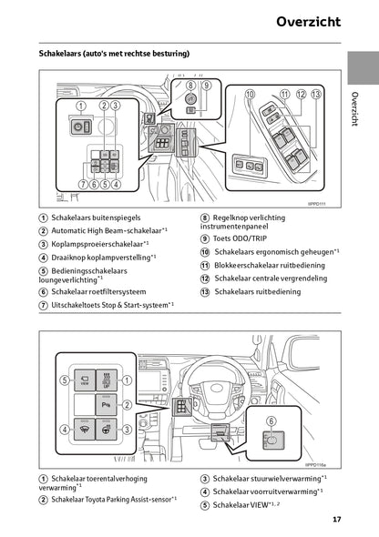 2022-2023 Toyota Land Cruiser Owner's Manual | Dutch