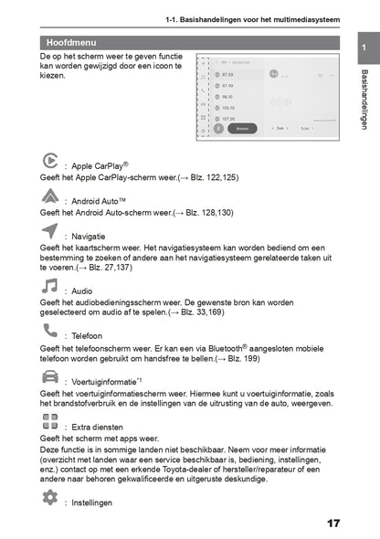 2024 Toyota Yaris Hybrid Infotainment Manual | Dutch